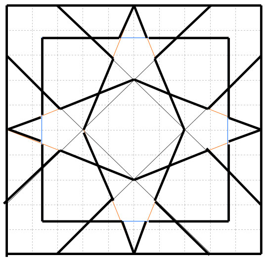 Star pattern 